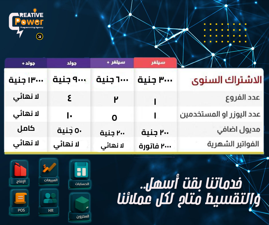 الاشتراك السنوي